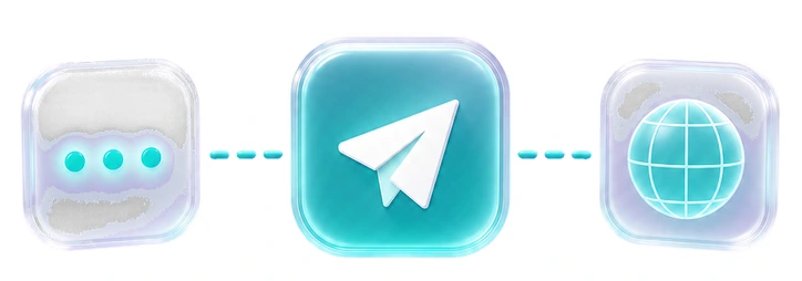 A chat message becoming a deployment that goes live.